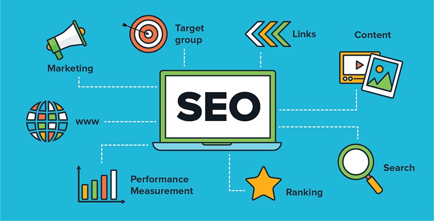 Why SEO is essential for Indian market, Importance of SEO in Inidan market